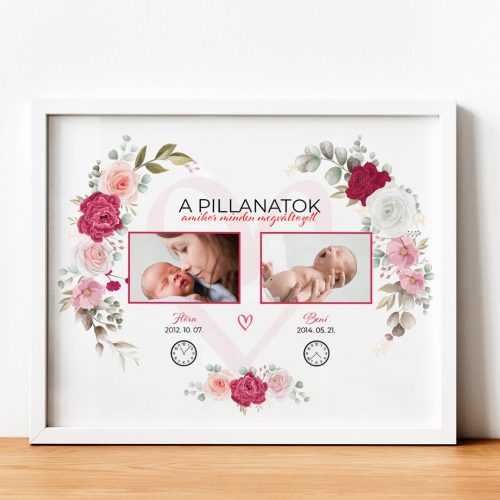A pillanat, amikor… - emlékörző kép A/3-as méretben