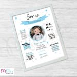 Fényképes, kék pöttyös születésnapi poszter